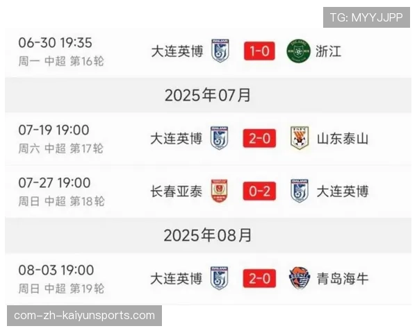 中超场均高强度跑动距离连年增长，五年内增幅近70%